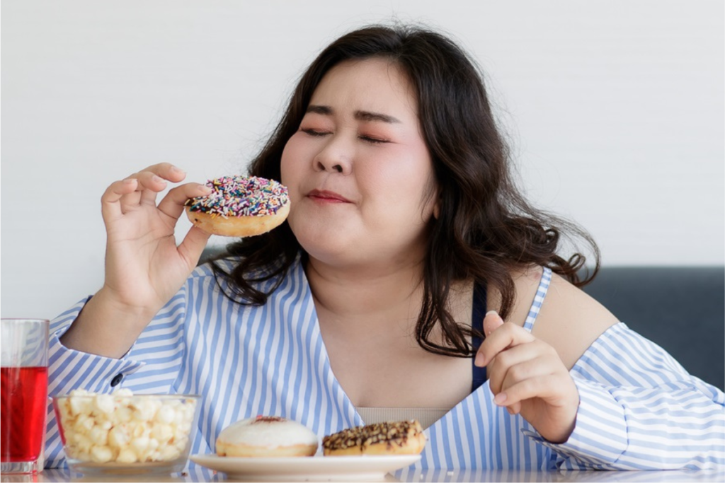 The consequences of Weight on Work and Productivity